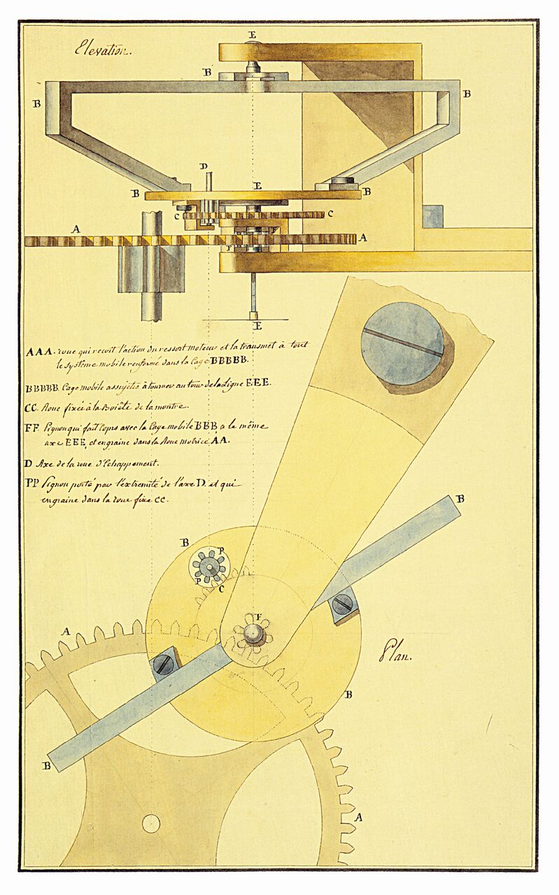 Drawing as part of the original patent of the tourbillon by Abraham-Louis Breguet